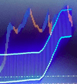 Forex Traders Latinoamerica Forex Traders Latinoamerica